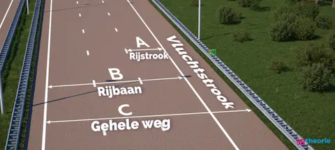 Verschillende Rijstroken Rijstrook of rijbaan? Het verschil uitgelegd